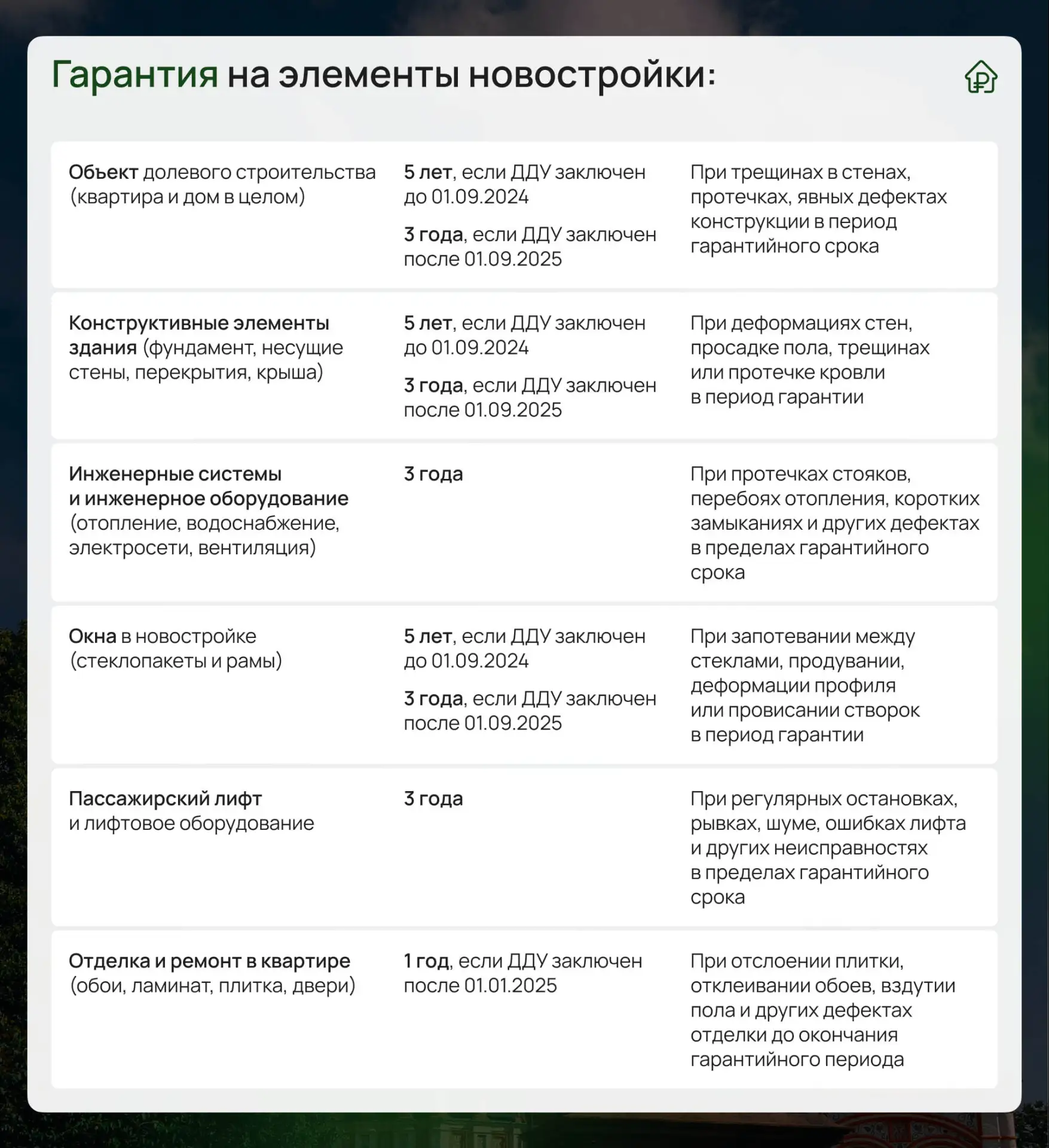 🥹 Купил новостройку, а через год стены пошли трещинами. Кто заплатит за ремонт?

Многие думают, что