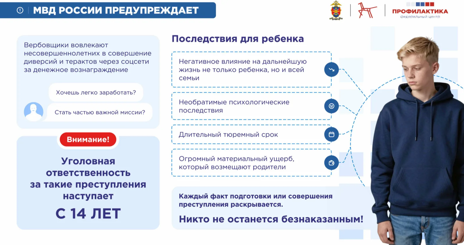 Предупреждение МВД России: опасность вовлечения несовершеннолетних в преступную деятельность
⁣
МВД Р