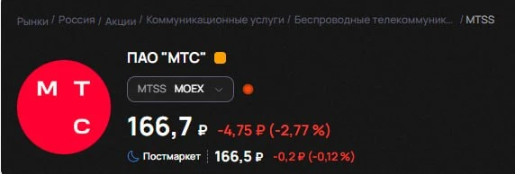 Почему люди годами держат акции, которые то растут, то падают?