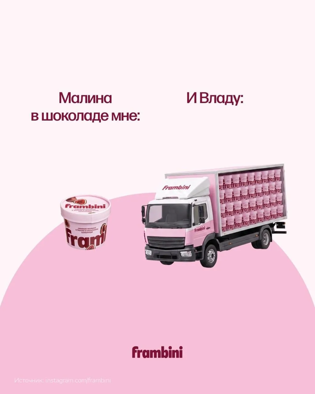 🔗 Как бренды отрабатывают тренды
