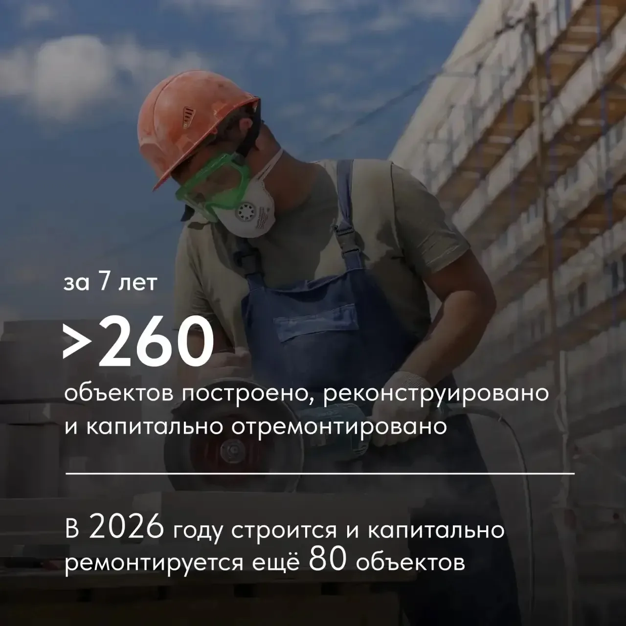 ⚒️Строим, обновляем, ремонтируем – для северян