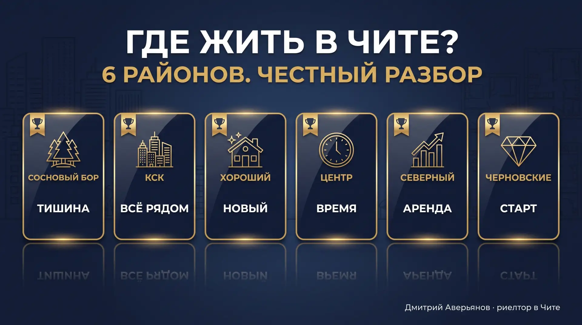 Где жить в Чите?