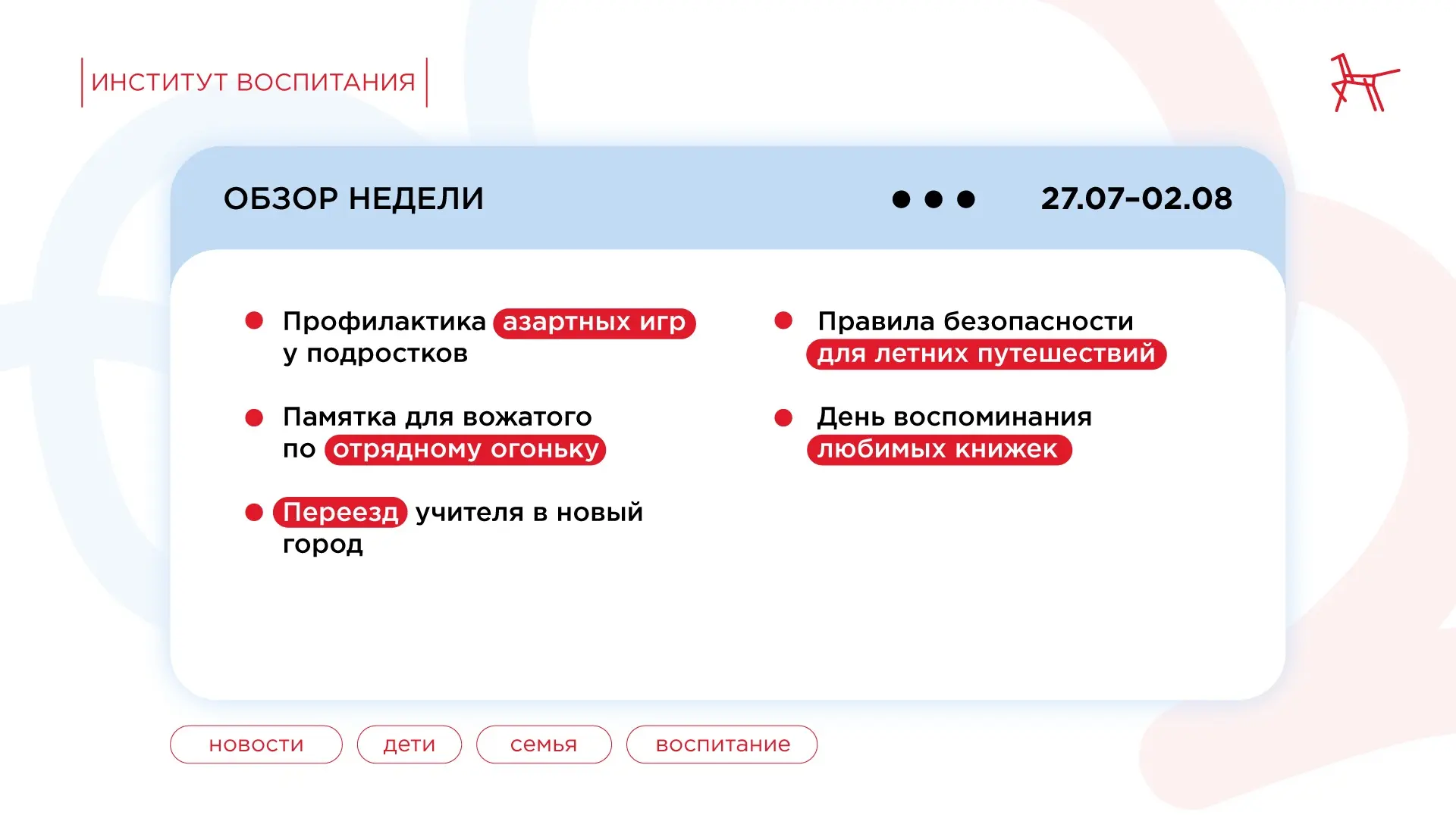 Обзор недели