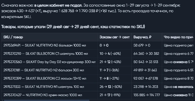 https://seller.anylex.ru/share/chat/Q3IHHyZj3pCHSxTe4uhXZK0FHgNwwnfOq0ufpmG2w14