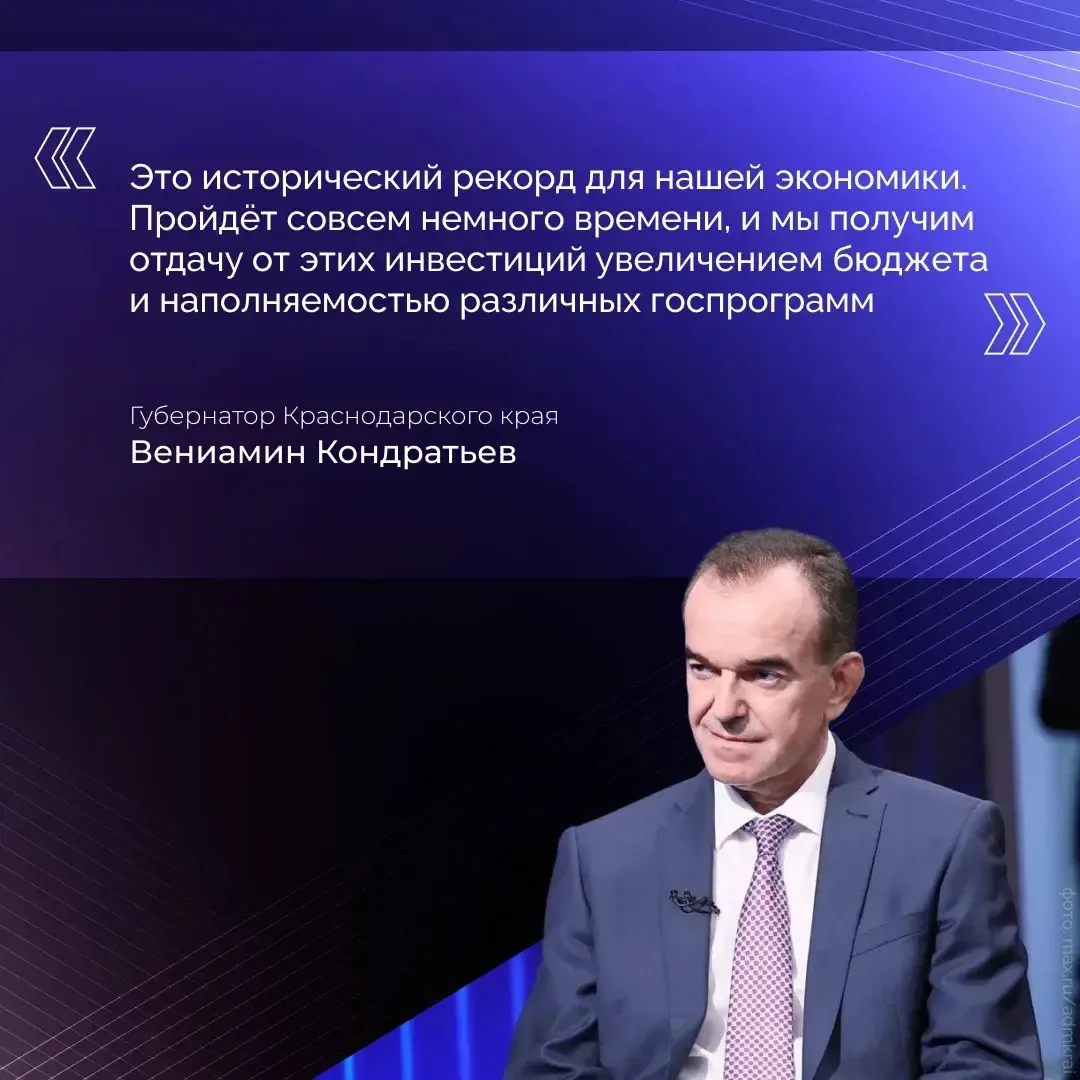 Кубань наращивает инвестиционный потенциал!