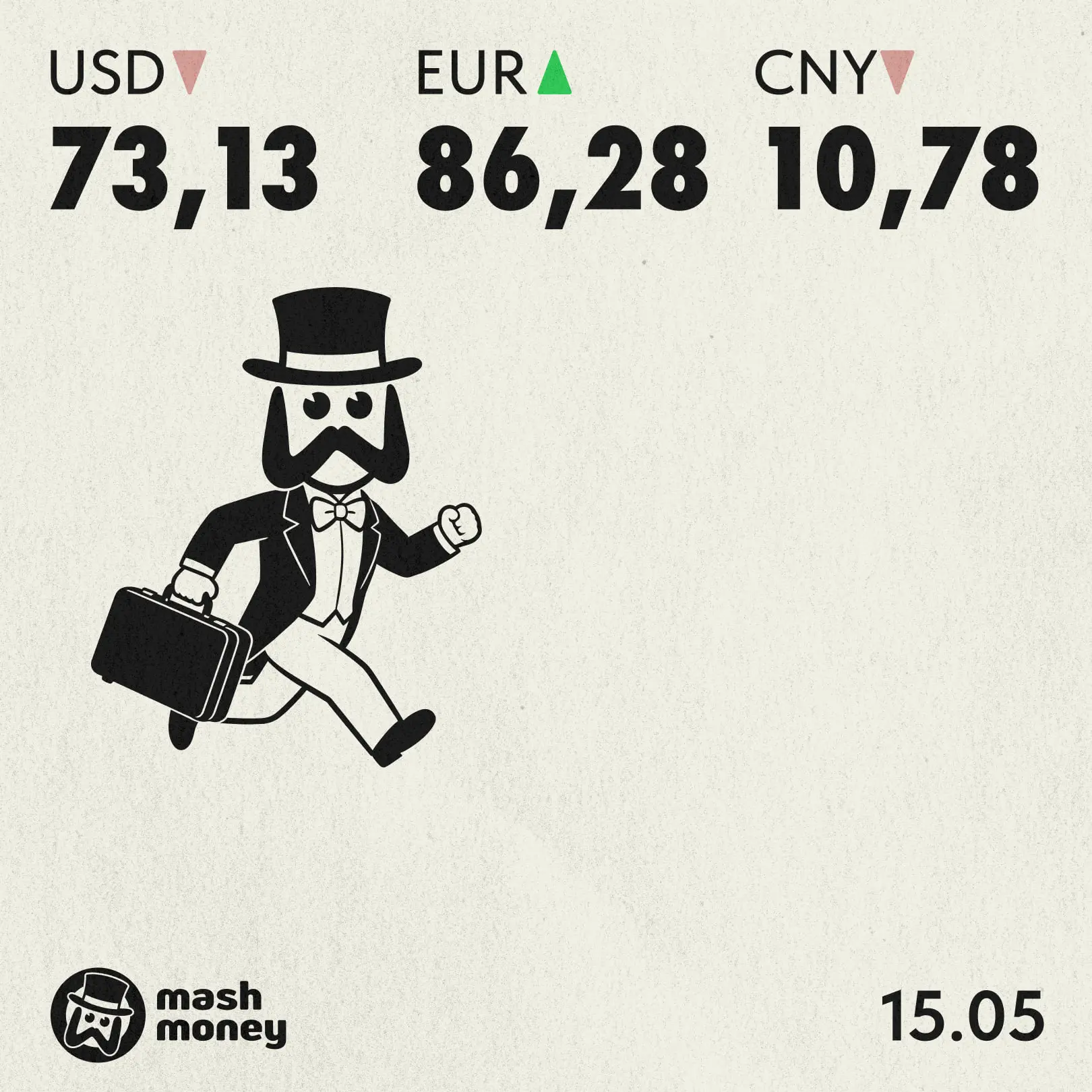 Главные новости к этому часу:  🟥 6,8 млрд рублей потеряли россияне за I квартал 2026 года из-за кибе