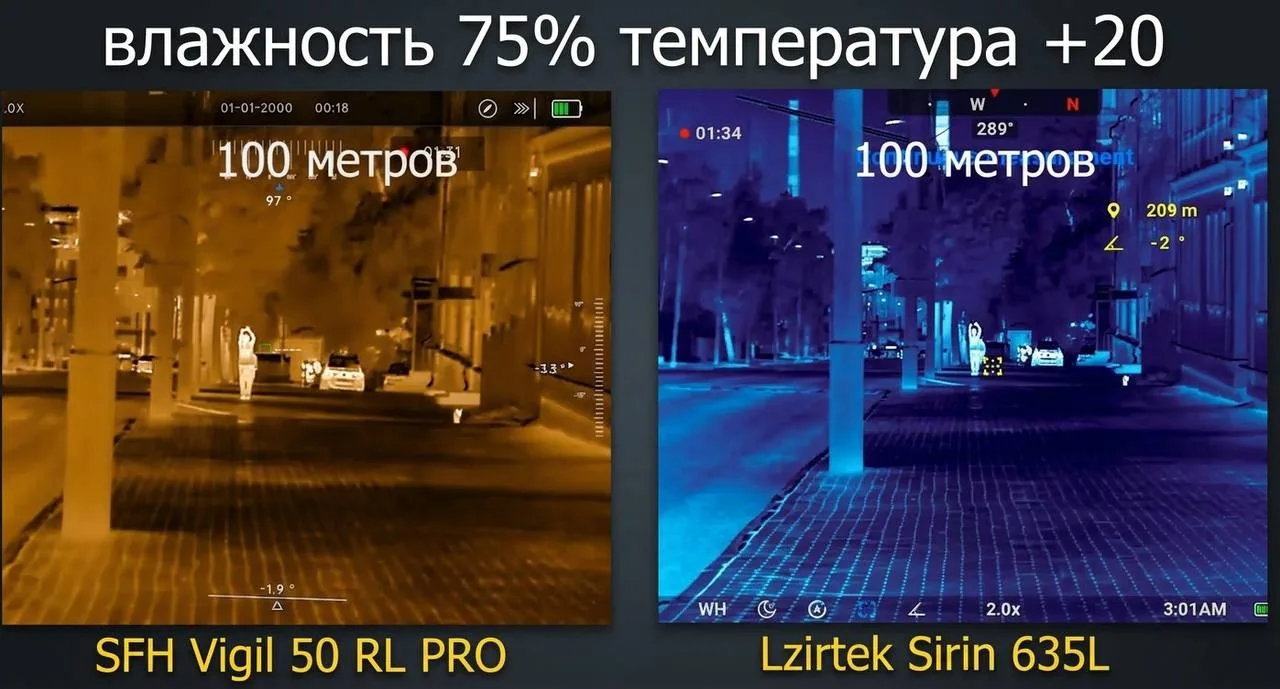 Сравнение тепловизионных монокуляров: