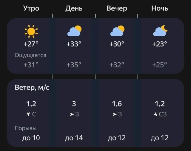 Снова очень жарко 🥵

📍 Тюмень
👉 Подписаться
🔥 Тюмень ЧП