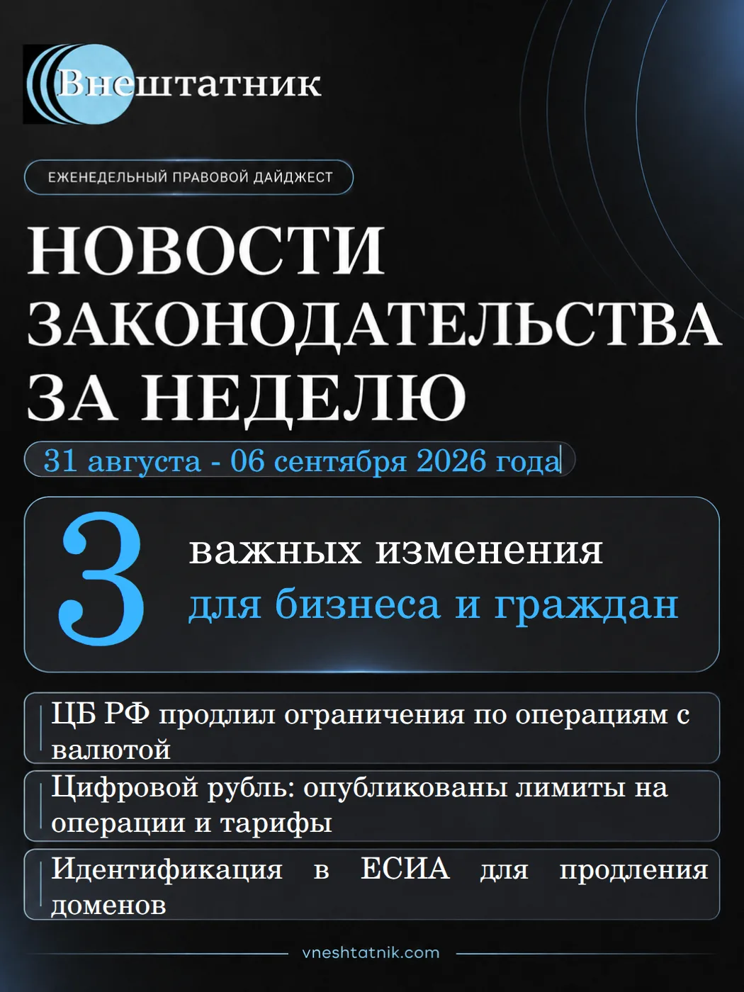 Еженедельный правовой дайджест от 07.09.2026