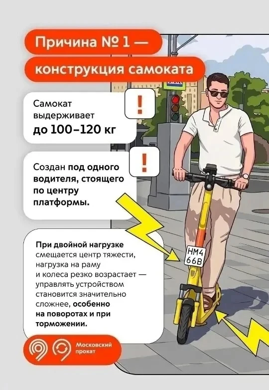 Один самокат - один человек. Почему это правило принципиально важно для безопасности?