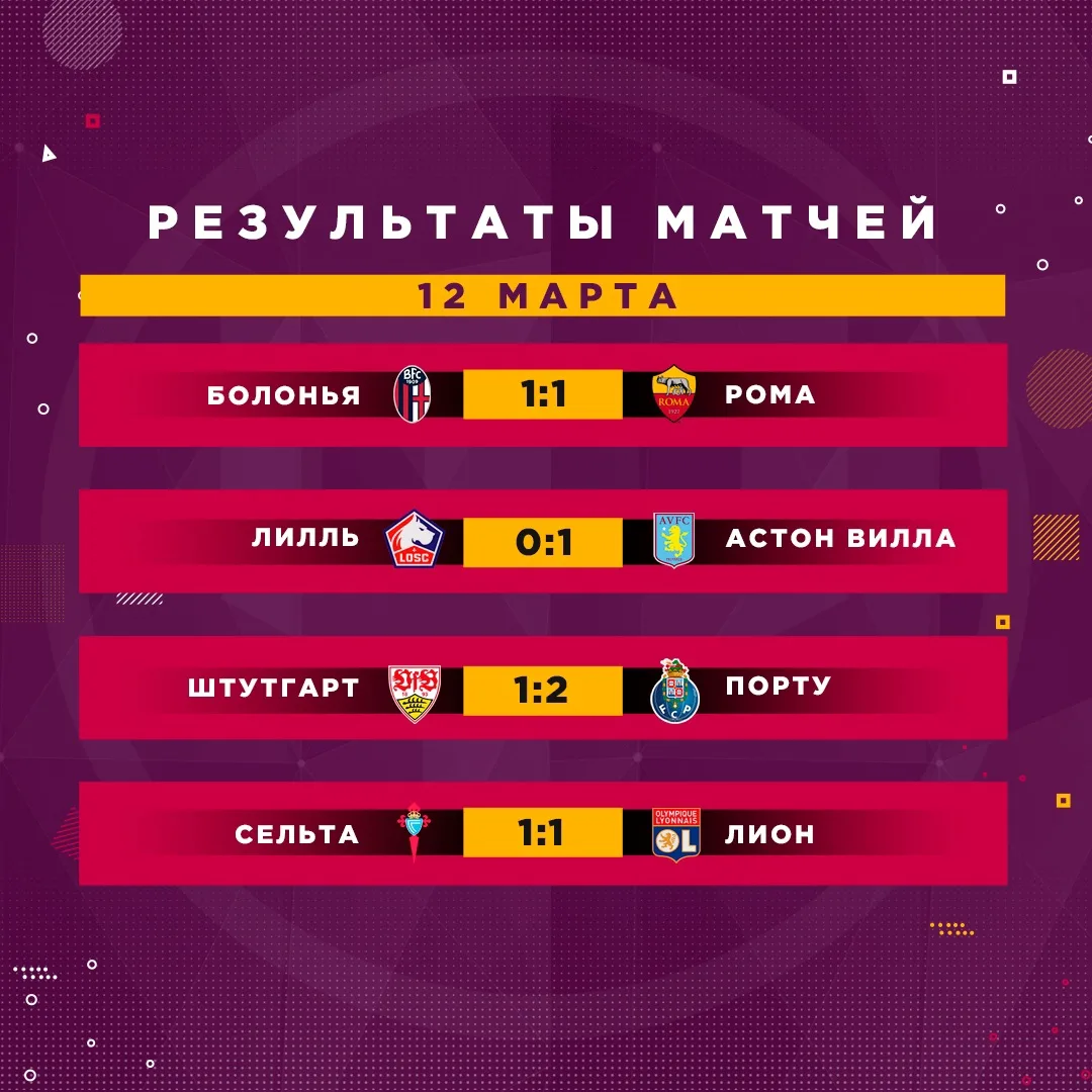 Результаты матчей дня ✅