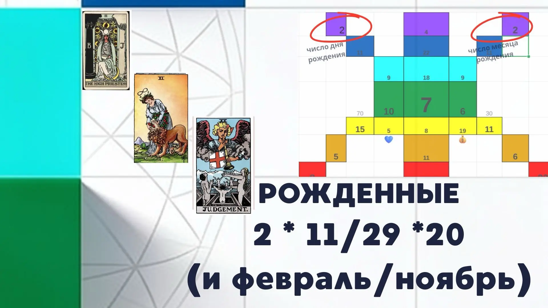Я чувствую, что внутри меня скрыт мощный потенциал, но не понимаю, как его проявить 

2️⃣ - 1️⃣1️⃣ -