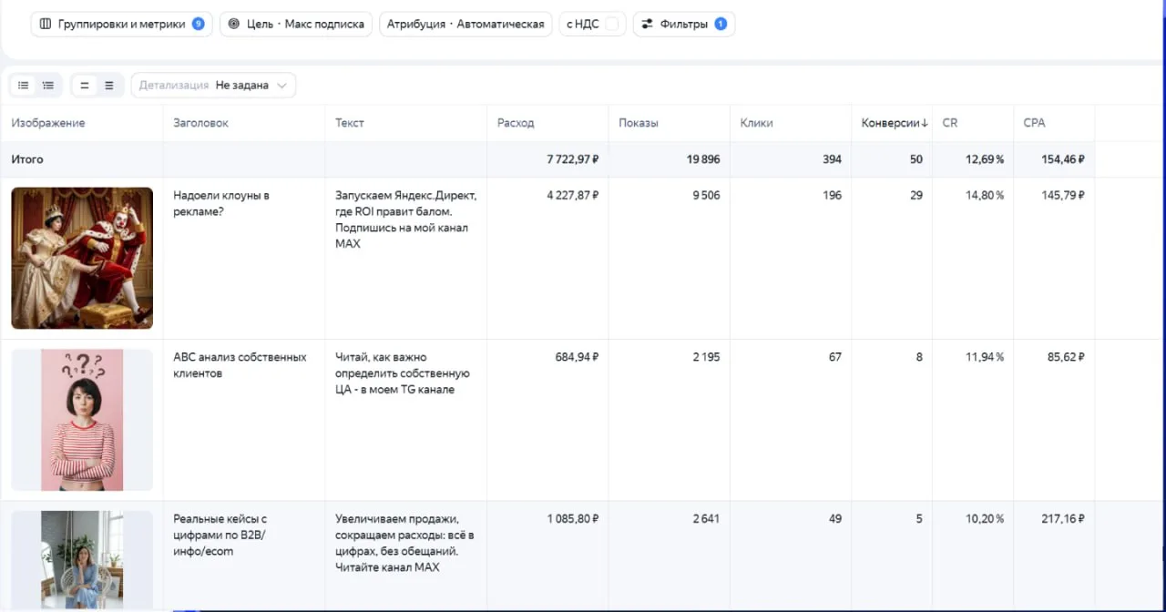 Помните, я как-то писала о забавных креативах, которые хотела потестировать для раскрутки своего кан