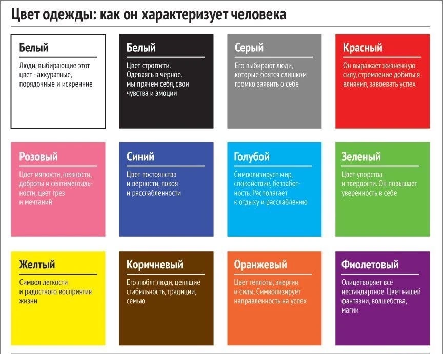 Психология цвета в одежде: почему это не просто “нравится — не нравится”