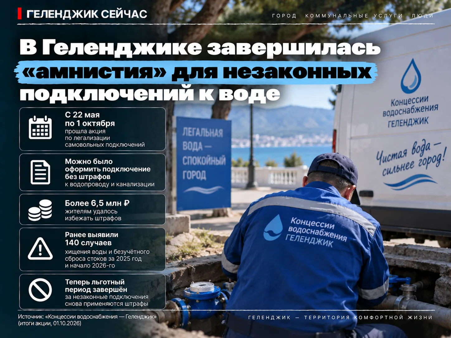 💧 В Геленджике завершилась «амнистия» для незаконных подключений к воде