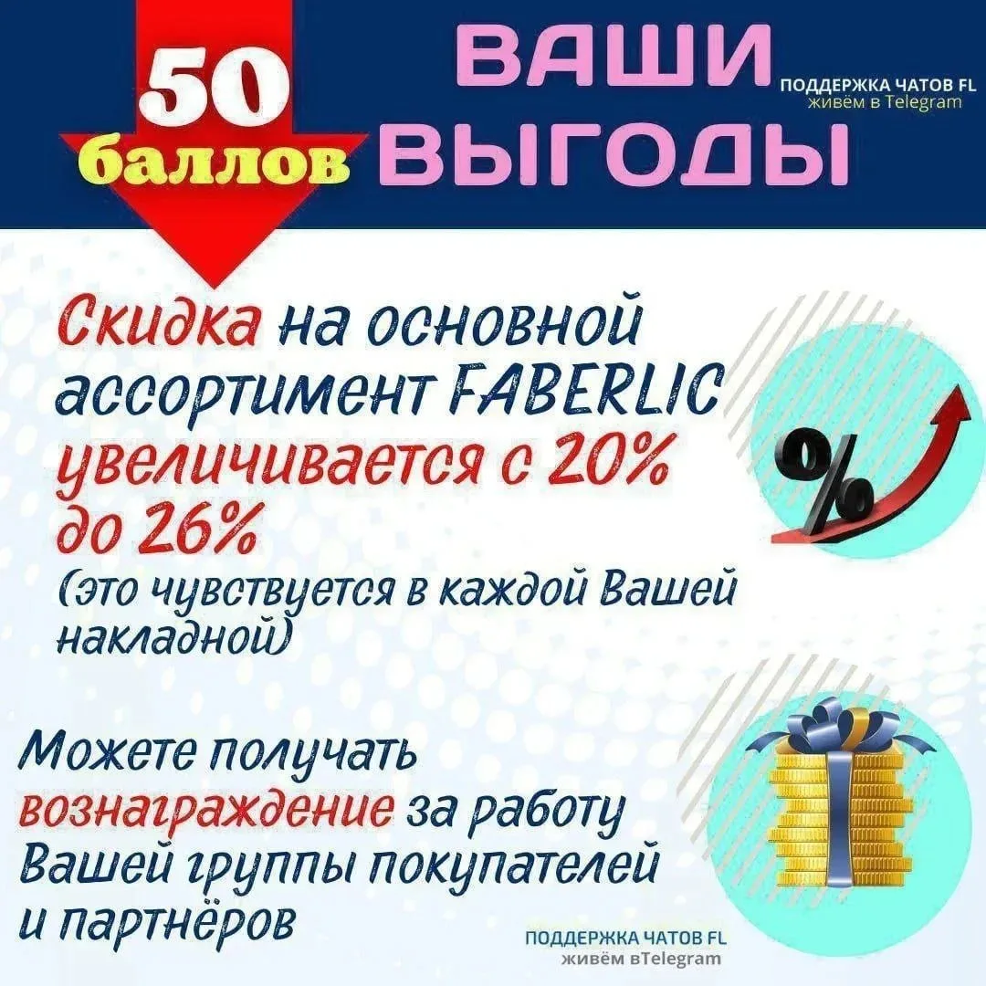 Выгоды для зарегистрированных при выполнении  50 баллов за каталог