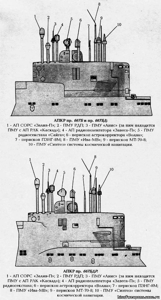 История... 667 БД