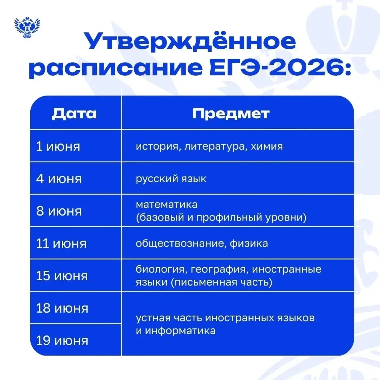 Экзамены - 2026