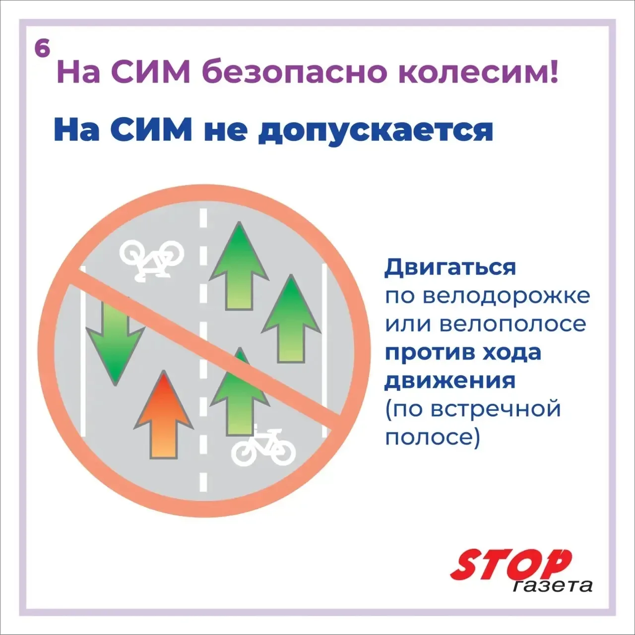 ⚡️🛴На СИМ - безопасно колесим!  Главные правила, которые спасают жизнь и здоровье: 🛑Защита - наше вс