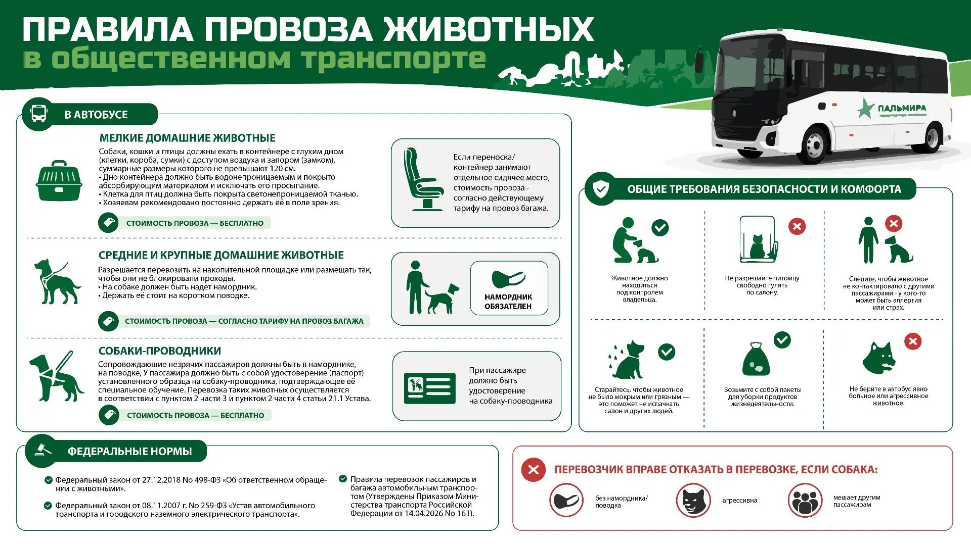 🐕🙋‍♂️Путешествия лучше, когда рядом любимый питомец!