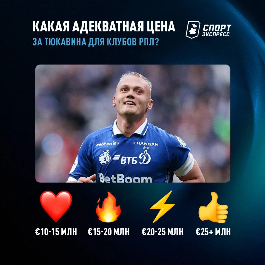 €25 млн за Тюкавина — мало. Такое предложение «Зенита» отклонили москвичи 🤷‍♂️