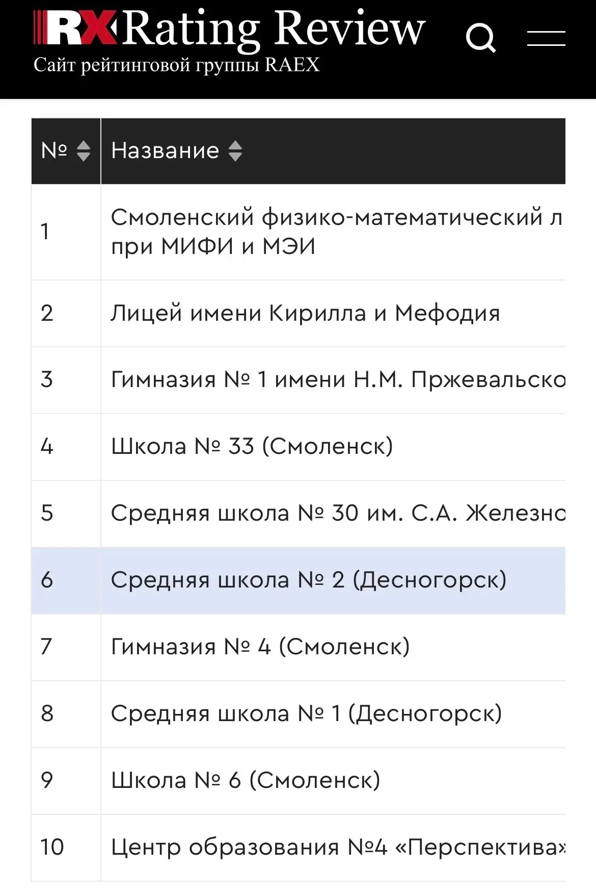 🎉 У нас отличная новость, которой мы просто обязаны поделиться!