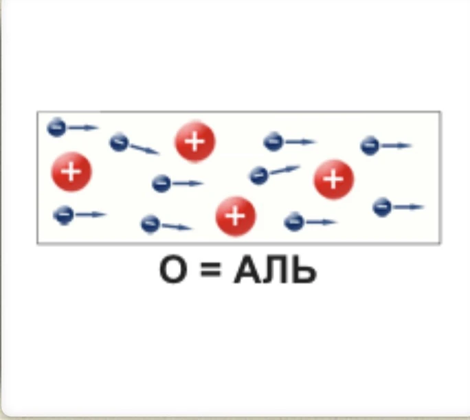 💎Минеральный  баттл 🤓