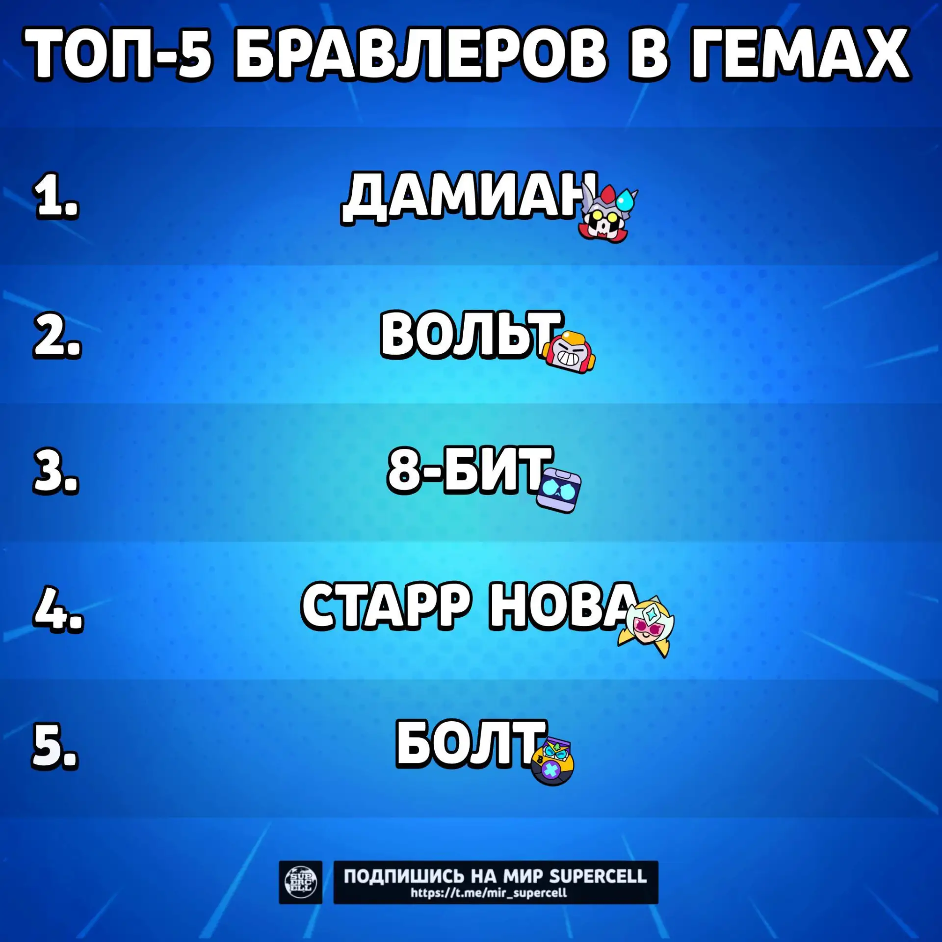Лучшие бравлеры в гемах

Перед вами топ-5 лучших бравлеров, который лучше всего выбрать в ранговом б