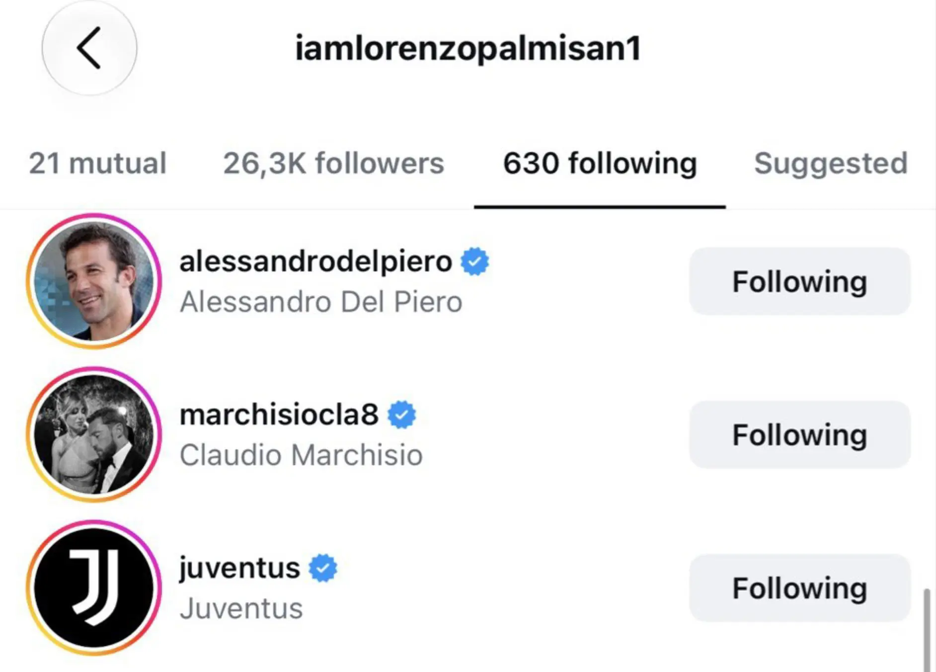🇮🇹 Лоренцо Пальмизани подписался в Instagram на «Ювентус» и легенд клуба.