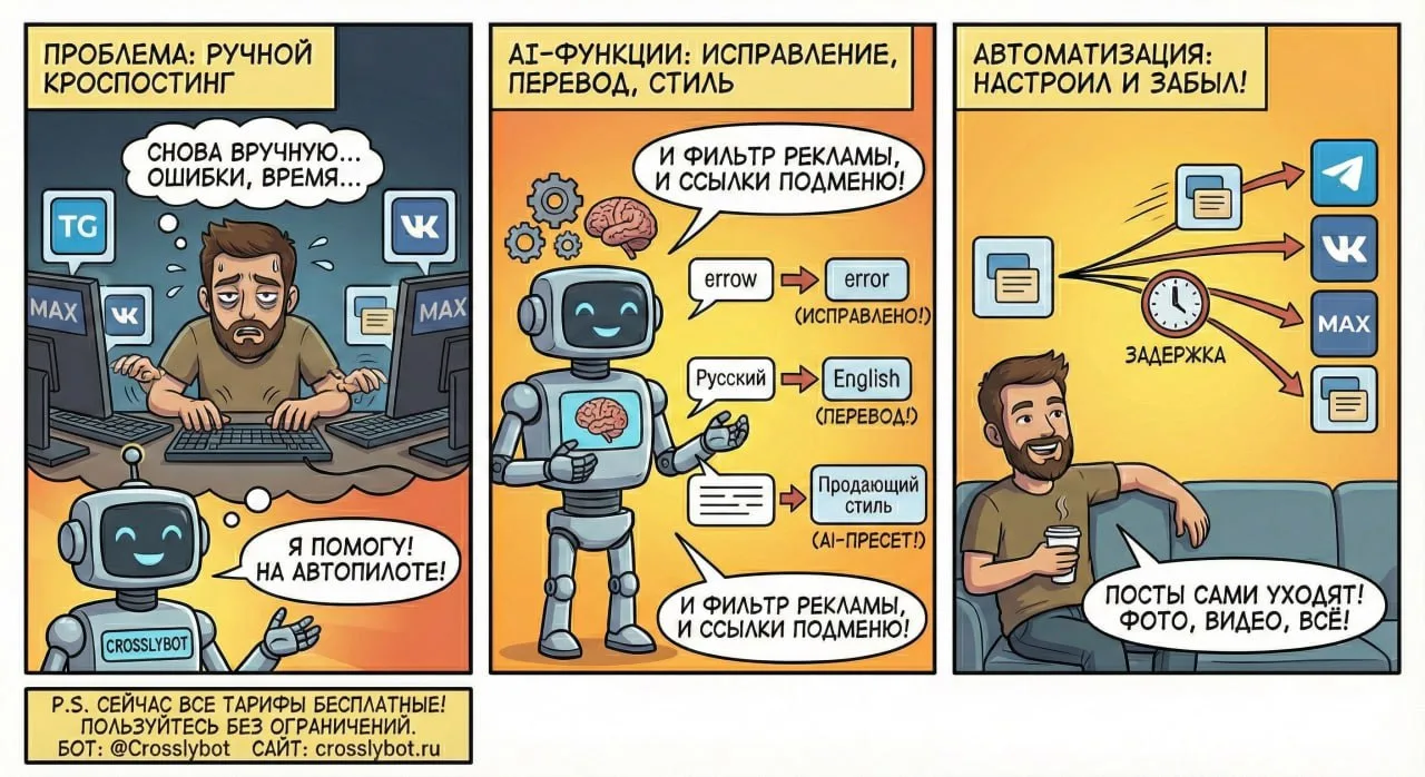Crosslybot - кросспостинг на автопилоте