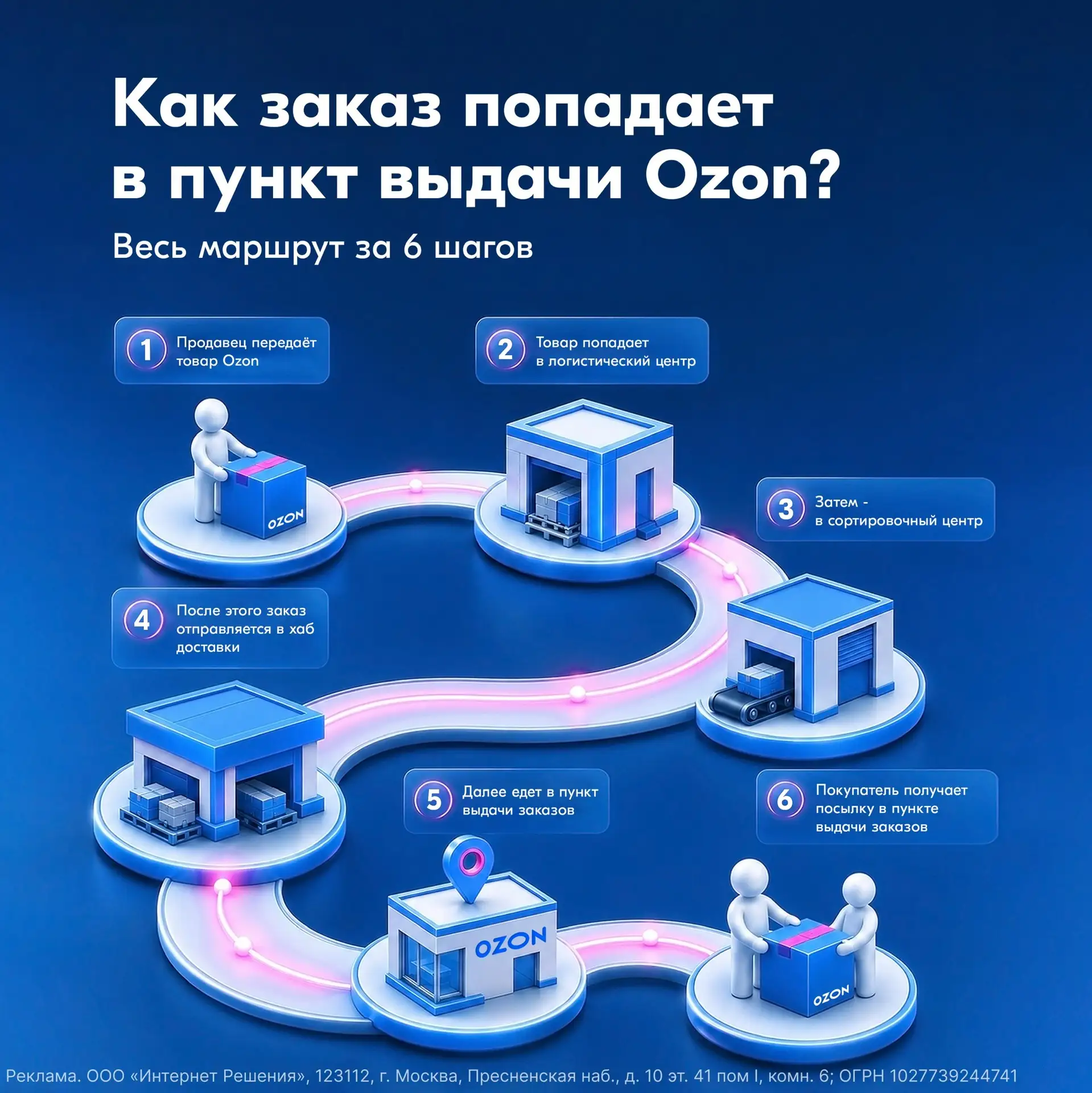 Изображение 1 к публикации «Инсайд»
