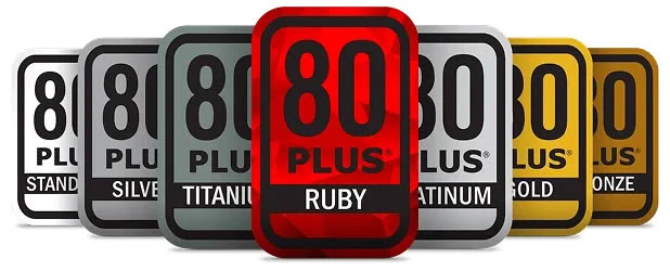 Seasonic стал первым производителем, получившим сертификат 80 Plus Ruby за блок питания...