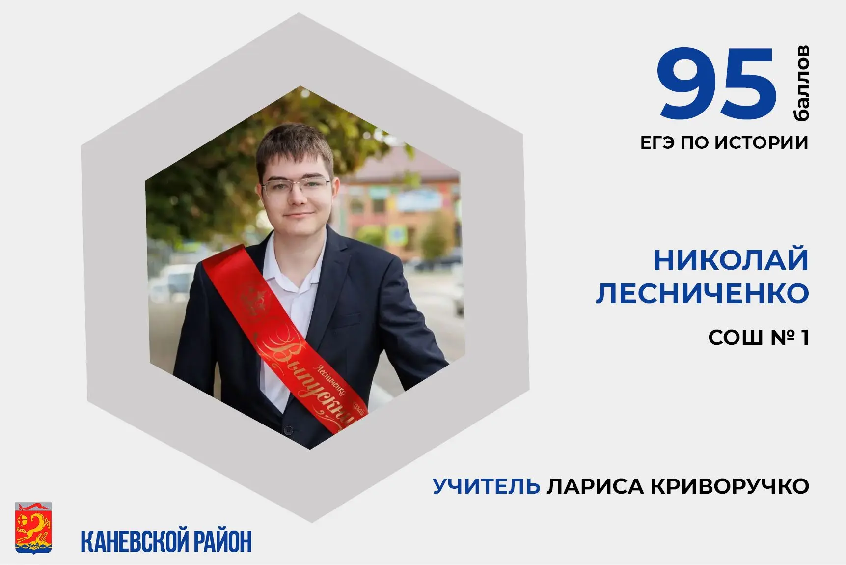 Хранители времени
