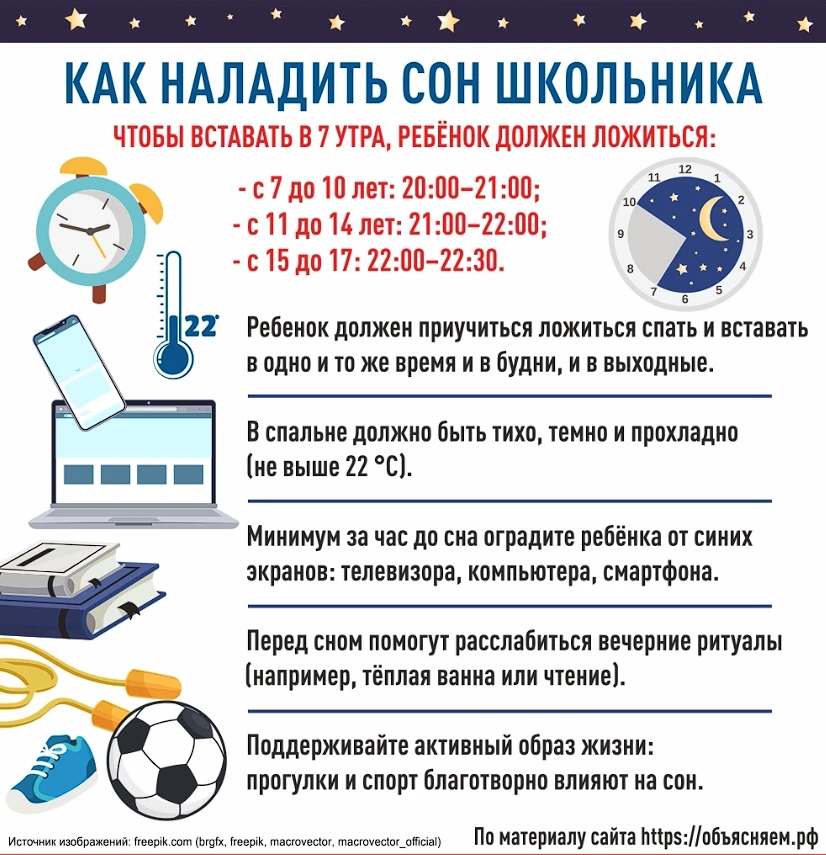 Гигиена сна школьника!