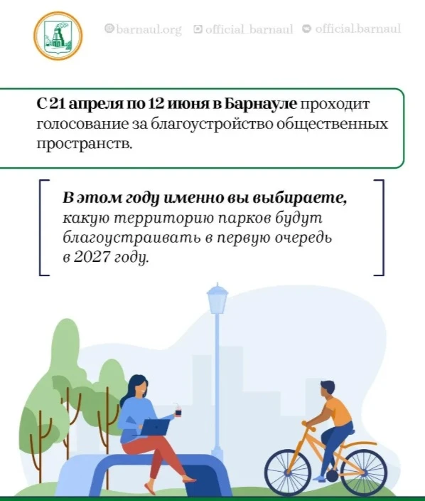 В Барнауле с 21 апреля по 12 июня проходит голосование за благоустройство общественных пространств.
