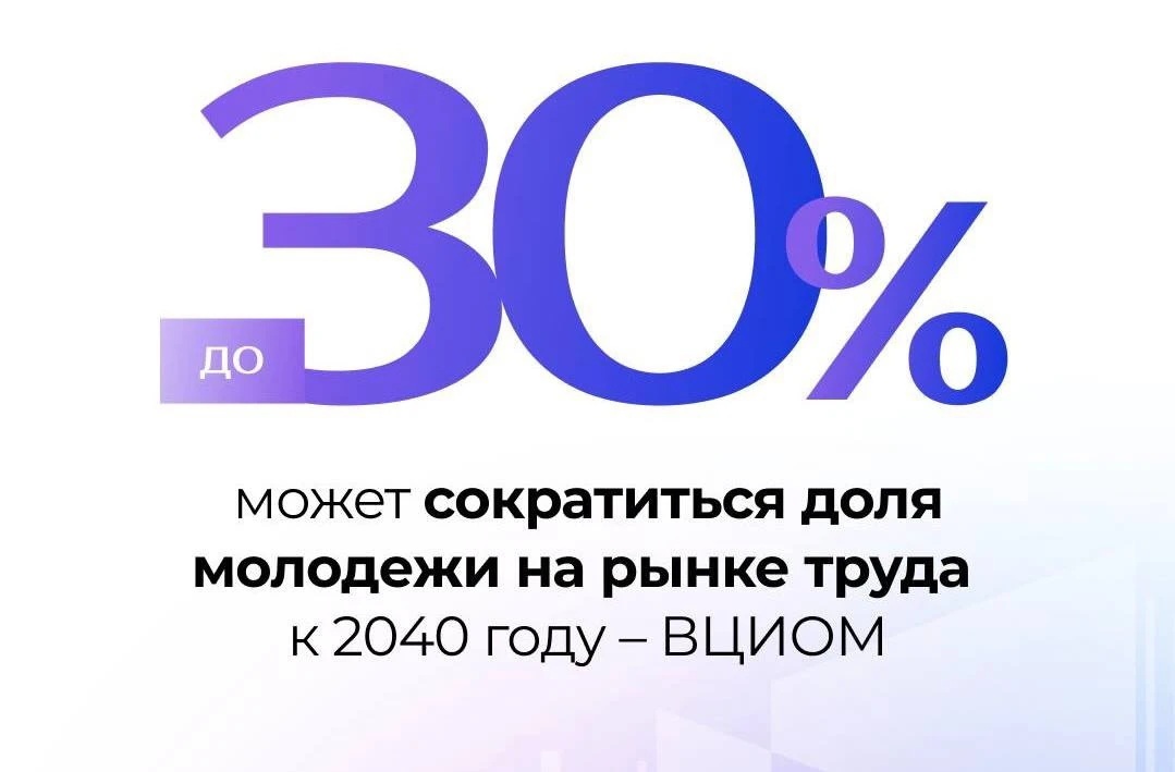 Аналитический центр Всероссийского центра изучения общественного мнения (ВЦИОМ) представил доклад «Л