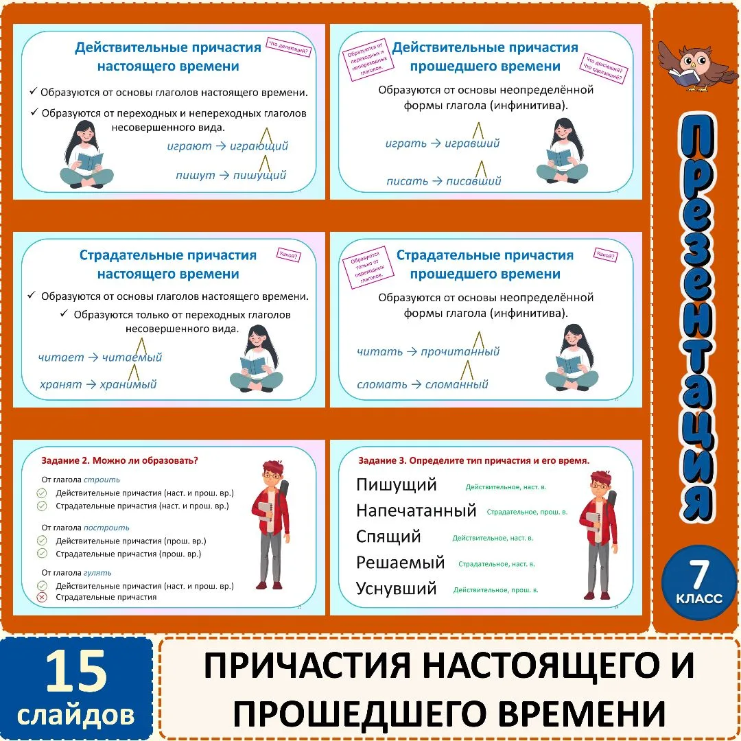 Презентация по русскому языку «Причастия настоящего и прошедшего времени», 7 класс