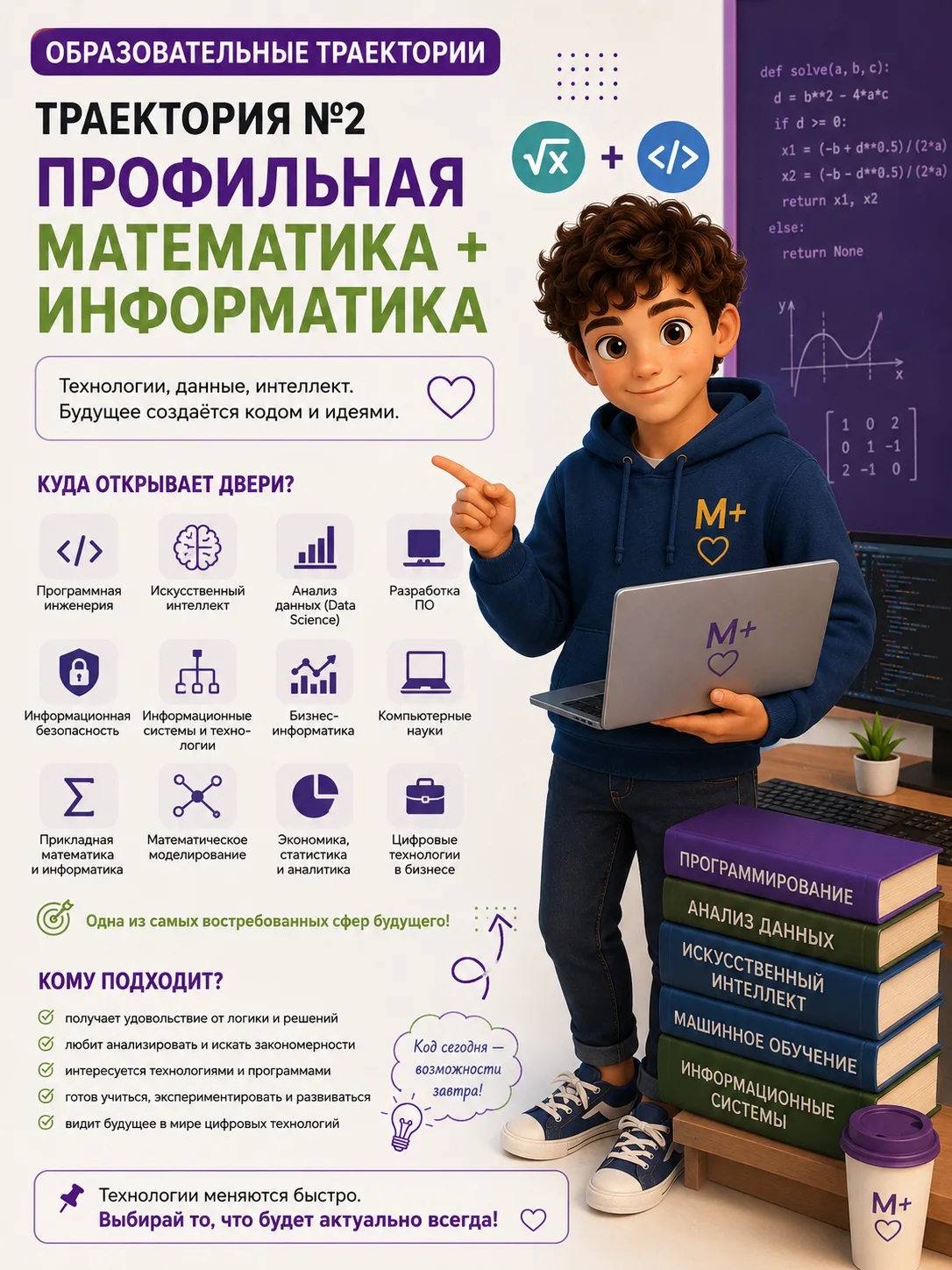 💻 Образовательная траектория №2: Профильная математика + информатика