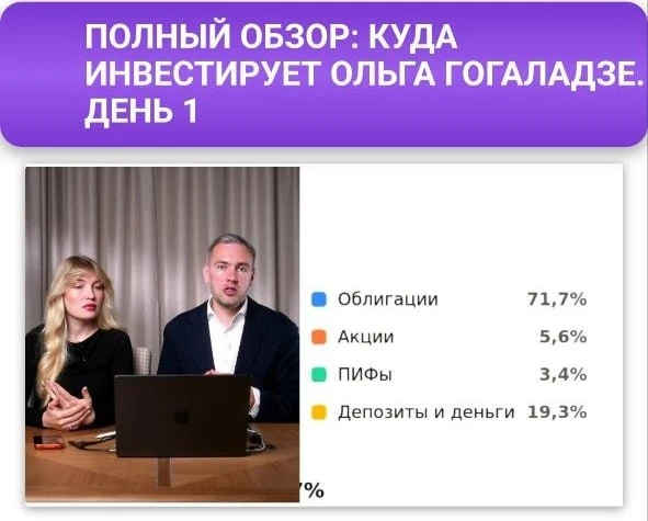 Когда всё-таки использовать вклады?