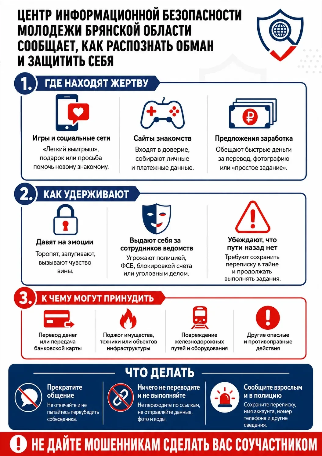 Если вы столкнулись с попыткой вербовки, важно действовать быстро и правильно. Что делать в первую о