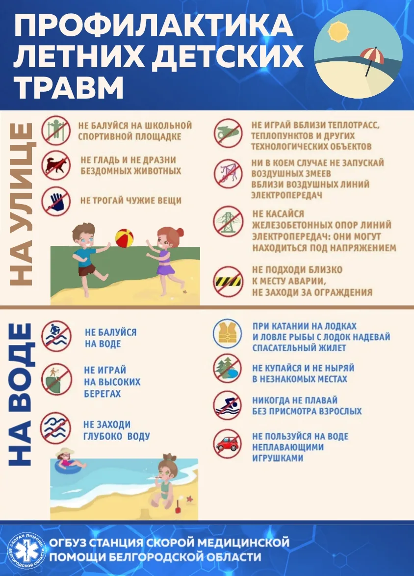 ❗ Профилактика летних травм критически важна, так как на каникулах у детей появляется б...