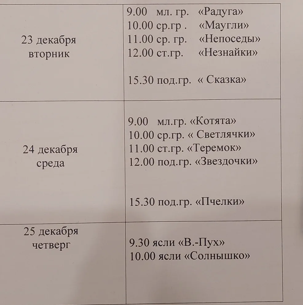 Медиа публикации