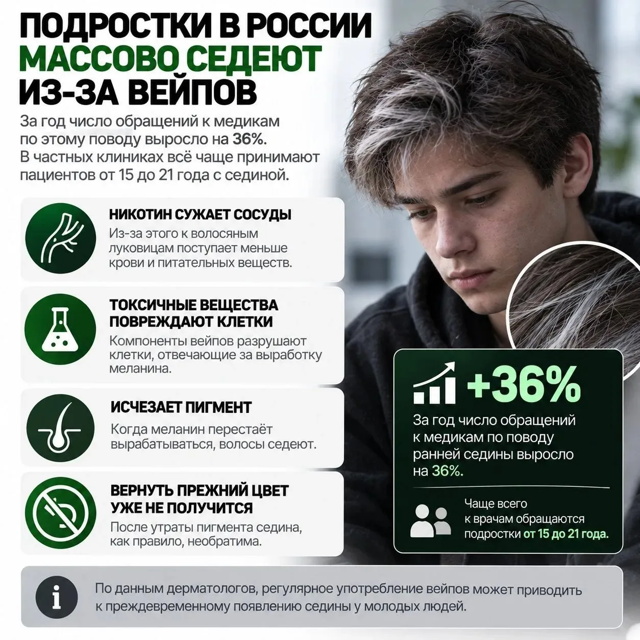 Как вам новость? 🤔