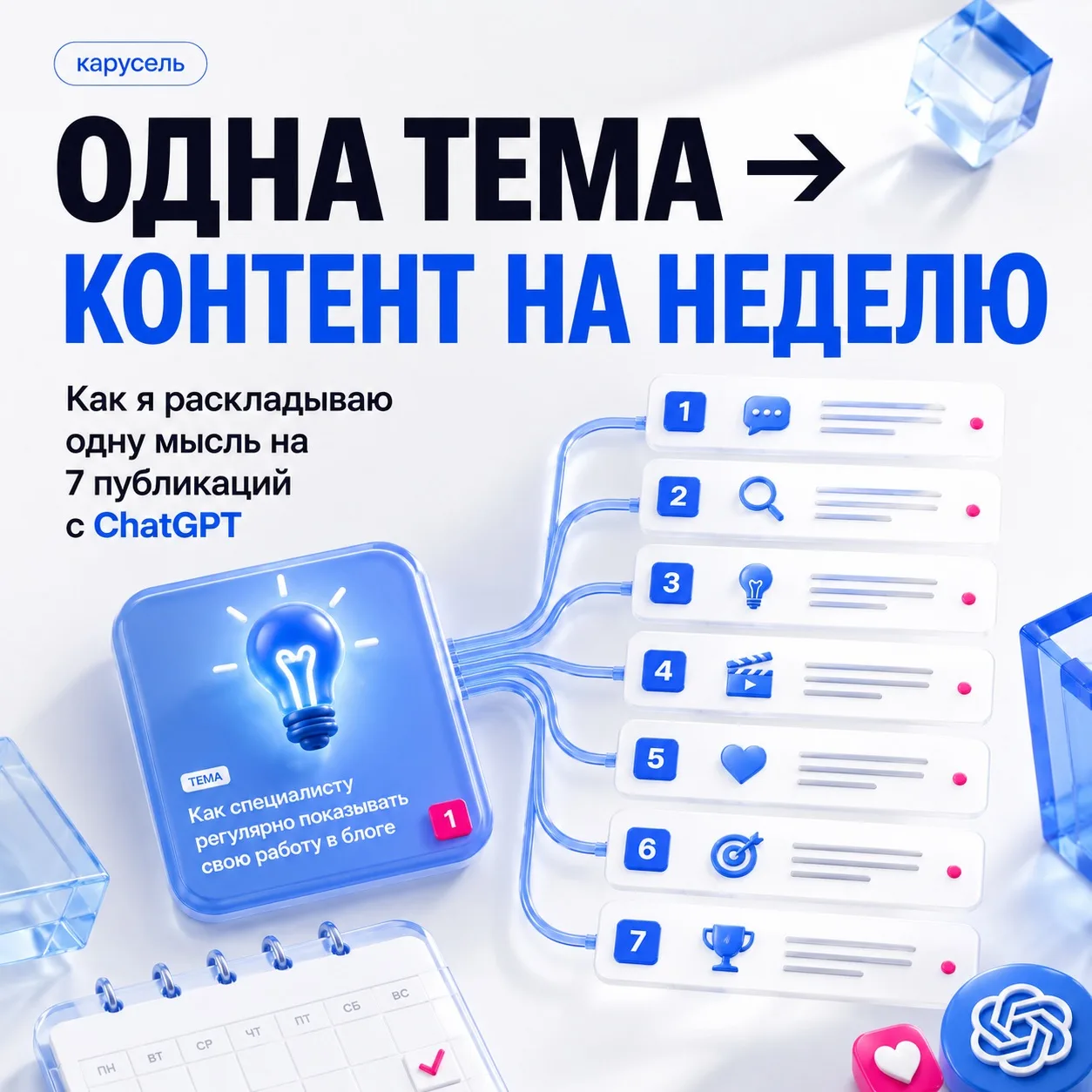 Одна тема вполне может дать контент на неделю.