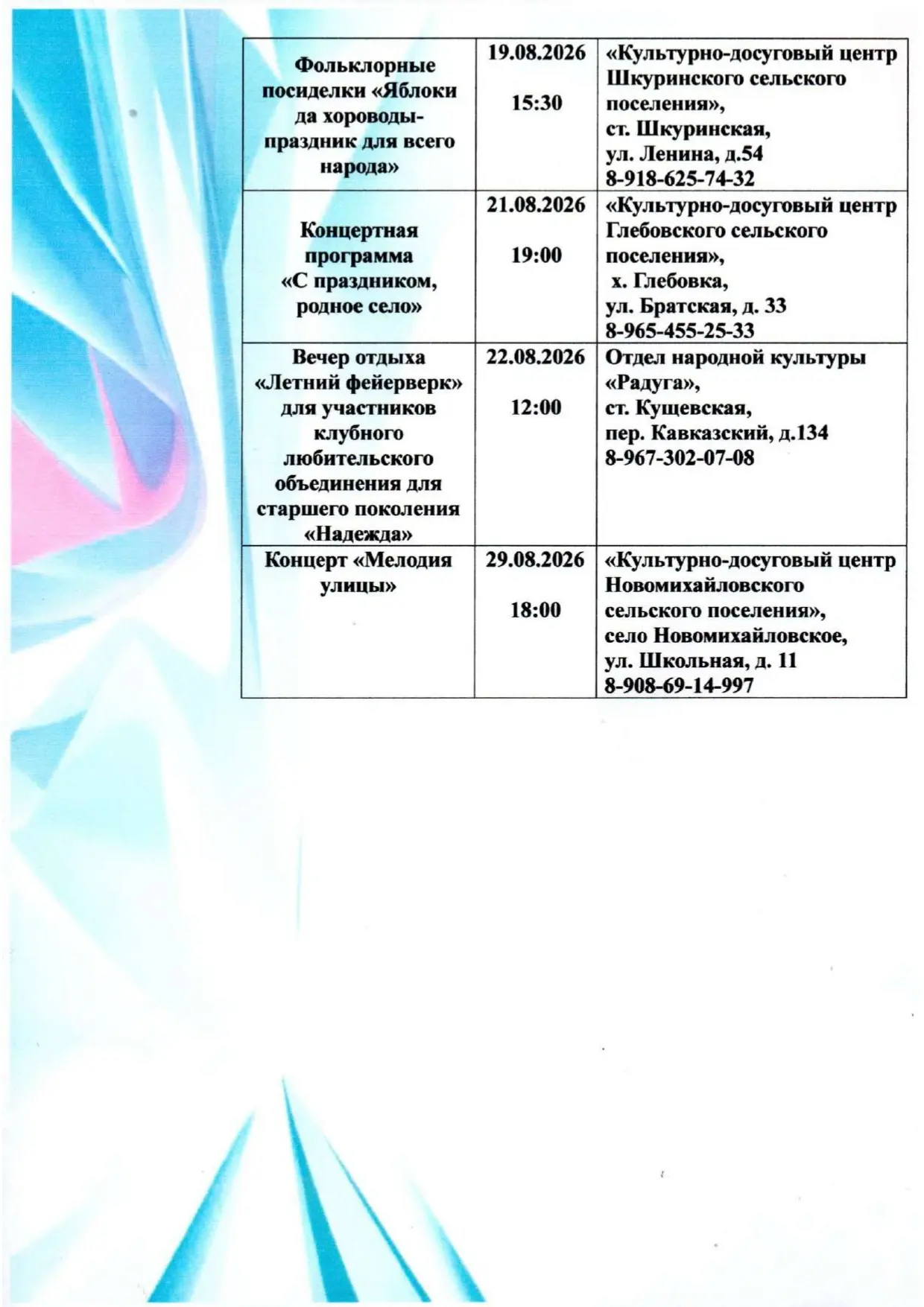 Медиа публикации