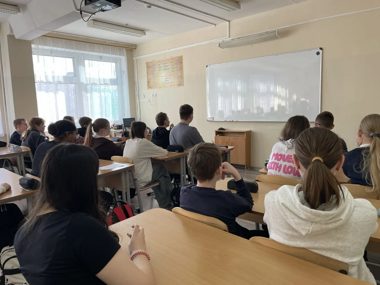 🇷🇺«РОССИЯ — МОИ ГОРИЗОНТЫ»   ⚡️19 марта в рамках  курса «Россия — мои горизонты» в лицее прошли прое