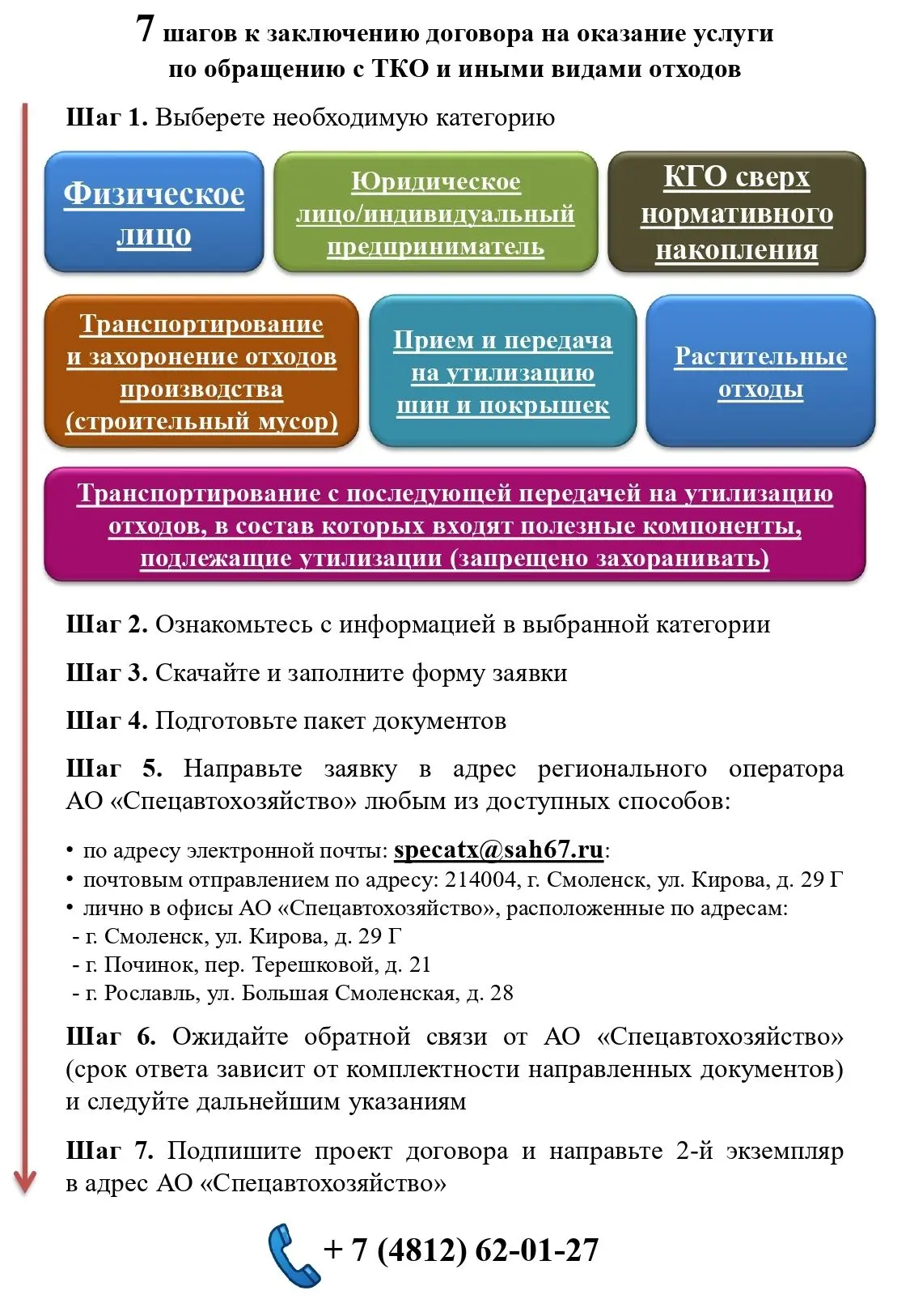 Уважаемые хиславичане!