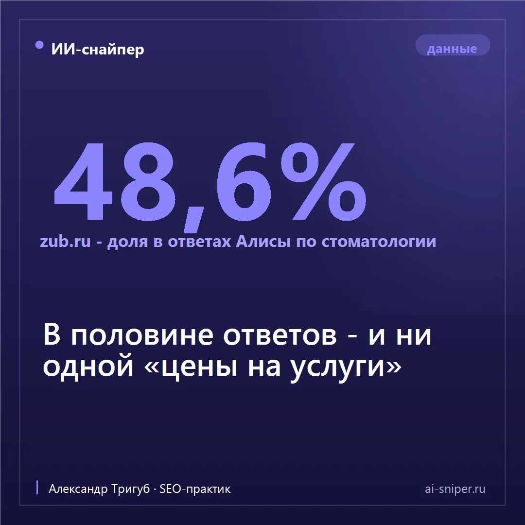 zub.ru - в половине ответов Алисы по стоматологии