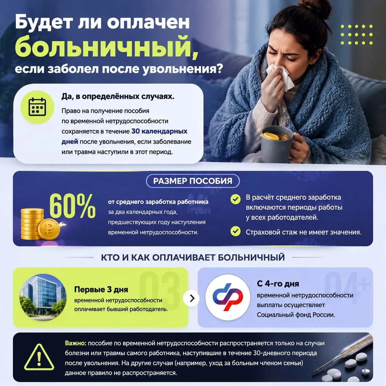 ❓Будет ли оплачен больничный, если заболел после увольнения?