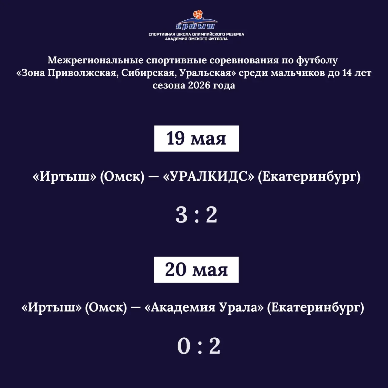 19 и 20 мая в Омске прошли матчи в рамках Межрегиональных спортивных соревнований по фу...